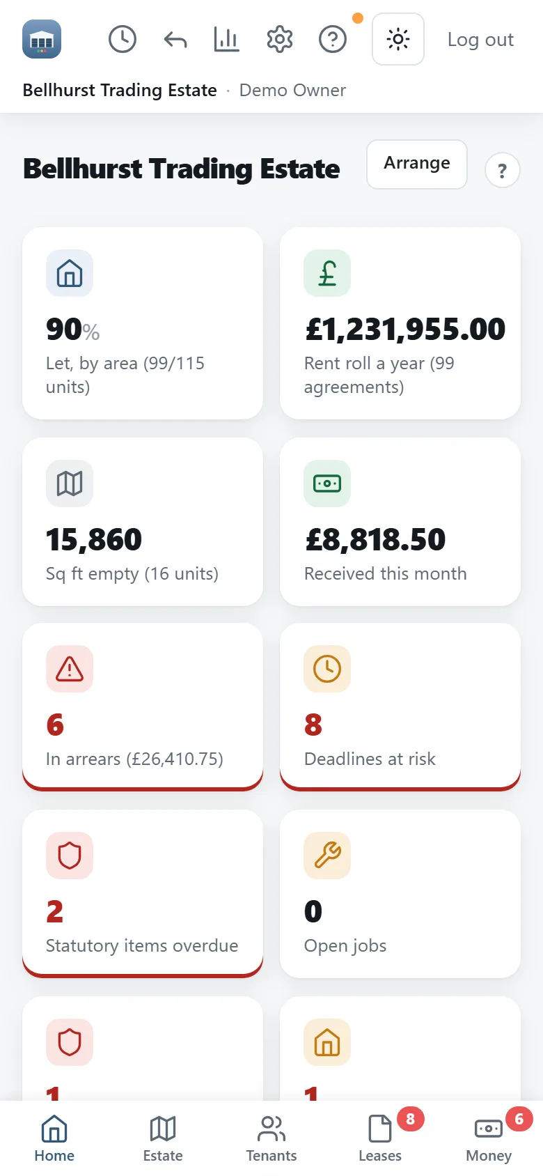 The same estate's dashboard on an Android phone: 90% let by area across 99 of 115 units, a rent roll of £1,231,955 a year, 15,860 square feet empty, six accounts in arrears, eight lease deadlines at risk and two statutory items overdue.